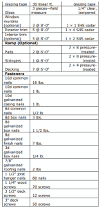 8x12 Shed Plans | Free-With Illustrations | DIY Blueprints