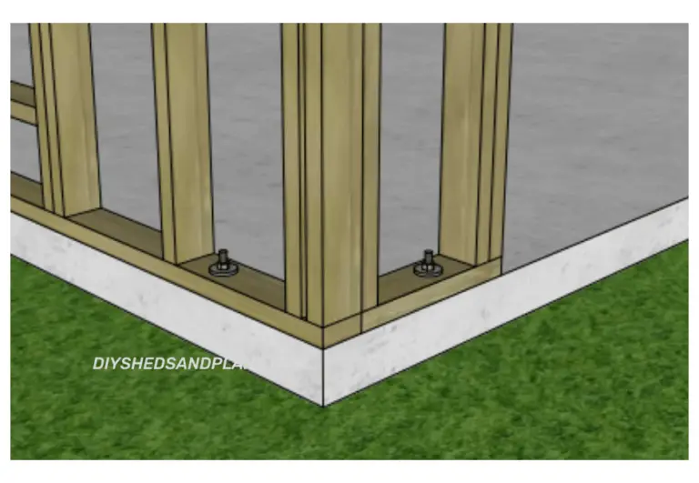 Ground Anchors For Sheds (Review) 8 Best Storage Shed Anchor Kit