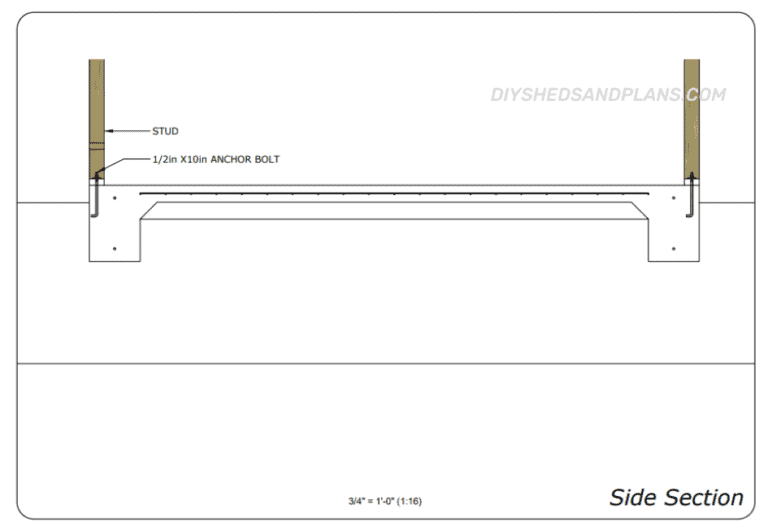 How To Anchor A Shed To Concrete DIY Instructions