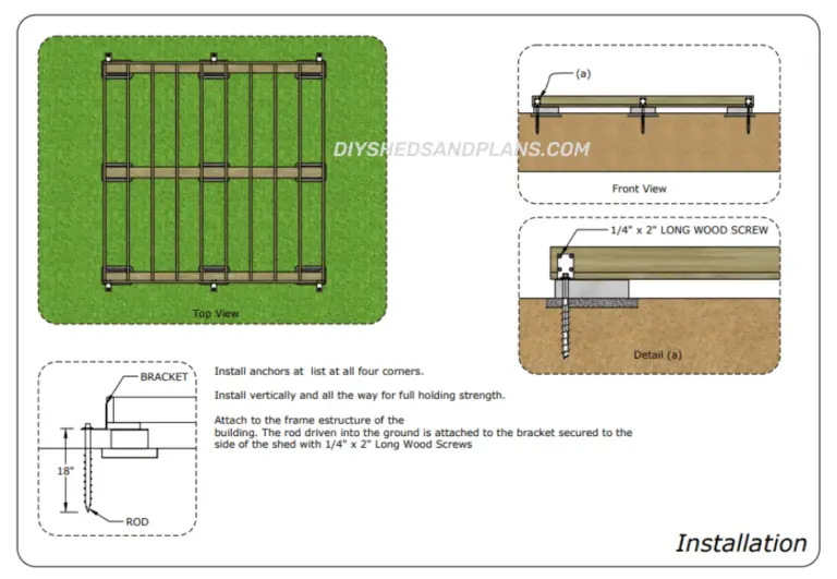 How To Anchor A Shed To The Ground DIY Instructions