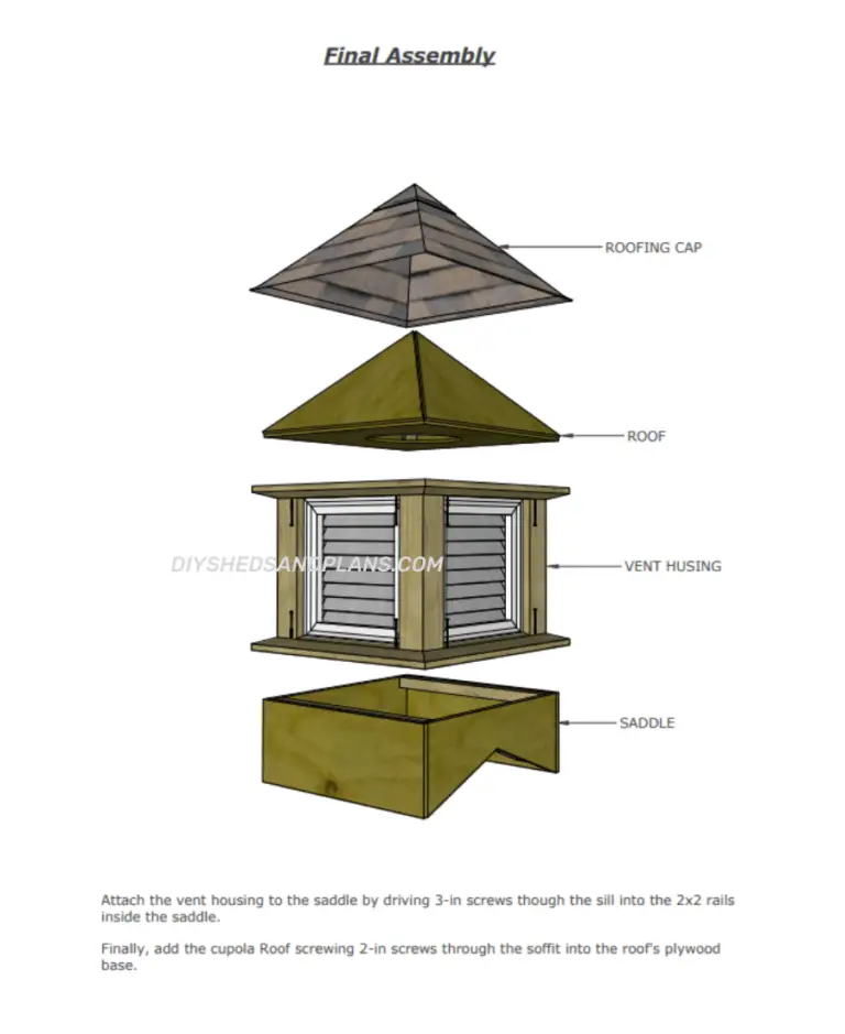 Cupola Plans