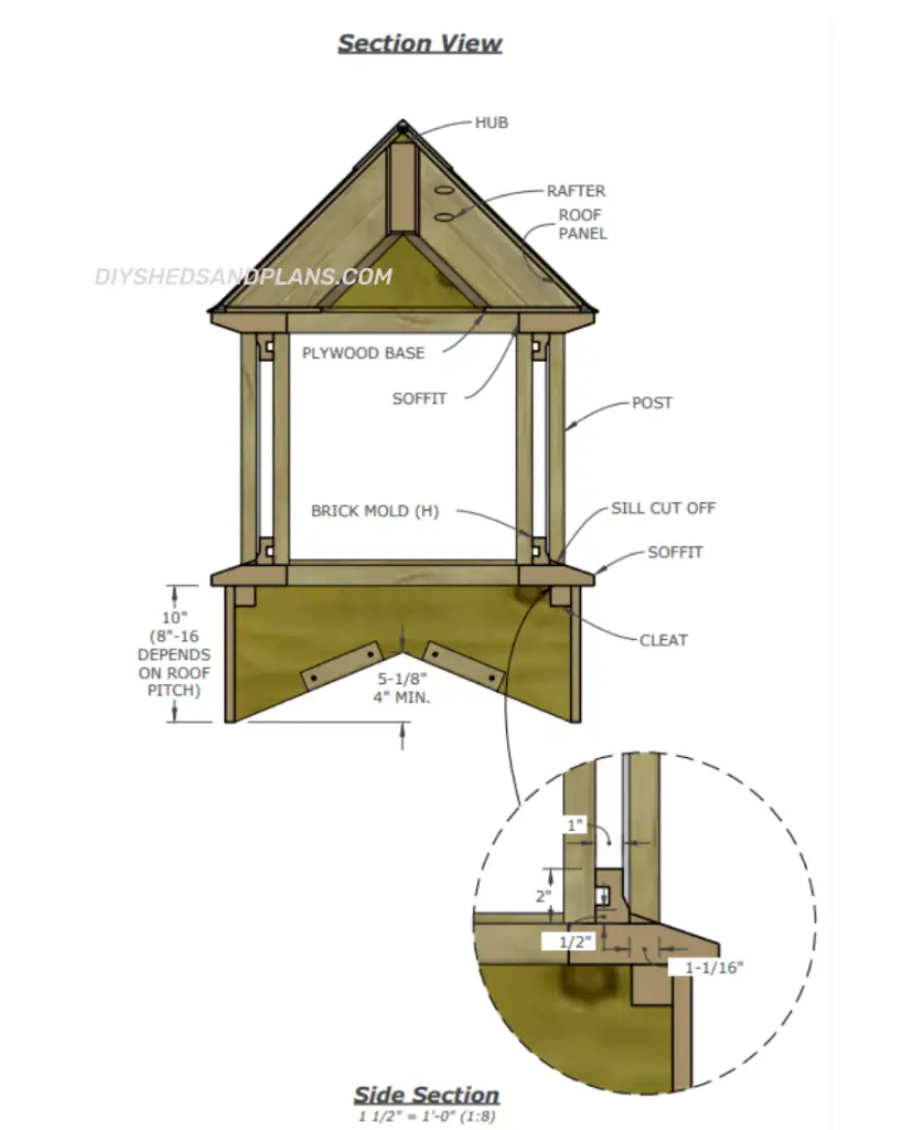 Cupola Plans | How To Build A Cupola | Free | DIY