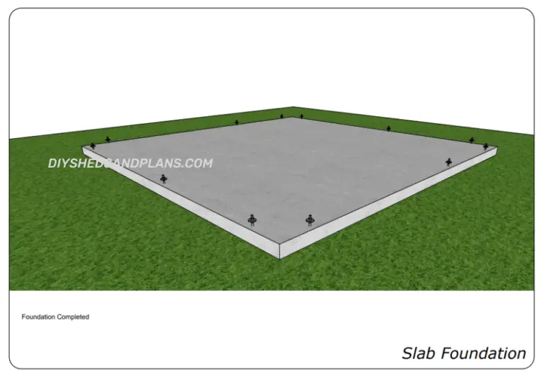Concrete Slab For Shed / Build a Concrete Foundation For Shed DIY