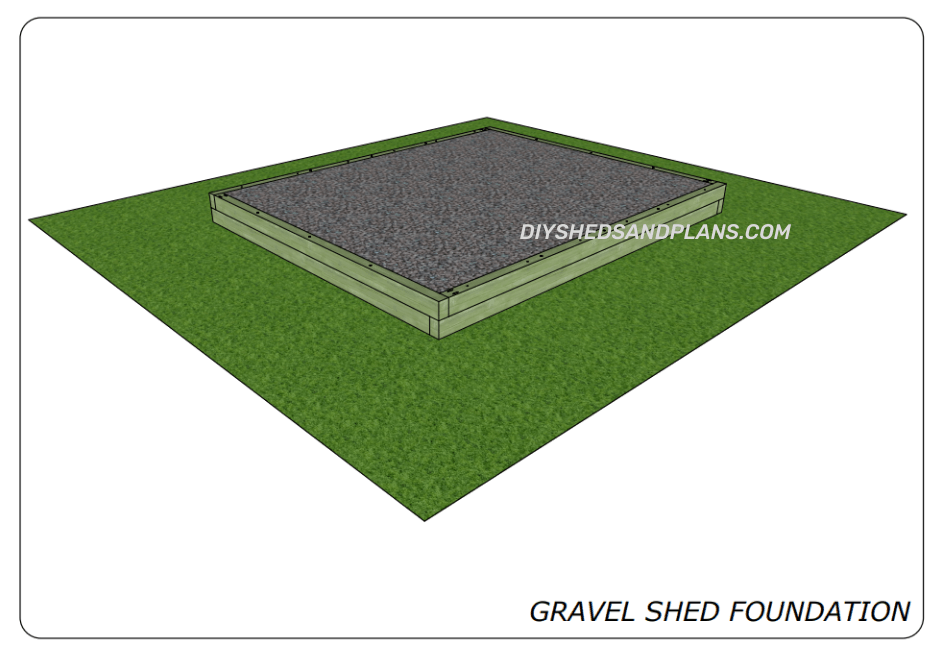 Gravel Shed Foundation