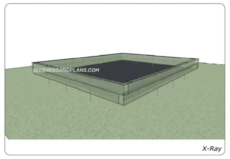 Gravel Shed Foundation Construct a Sturdy Gravel Foundation for Shed