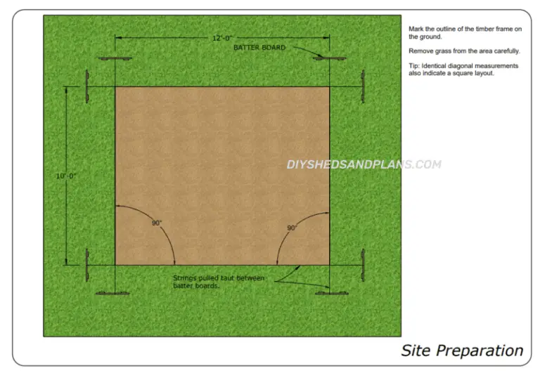 Gravel Shed Foundation Construct a Sturdy Gravel Foundation for Shed