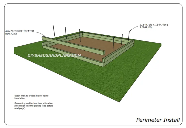 Gravel Shed Foundation Construct a Sturdy Gravel Foundation for Shed
