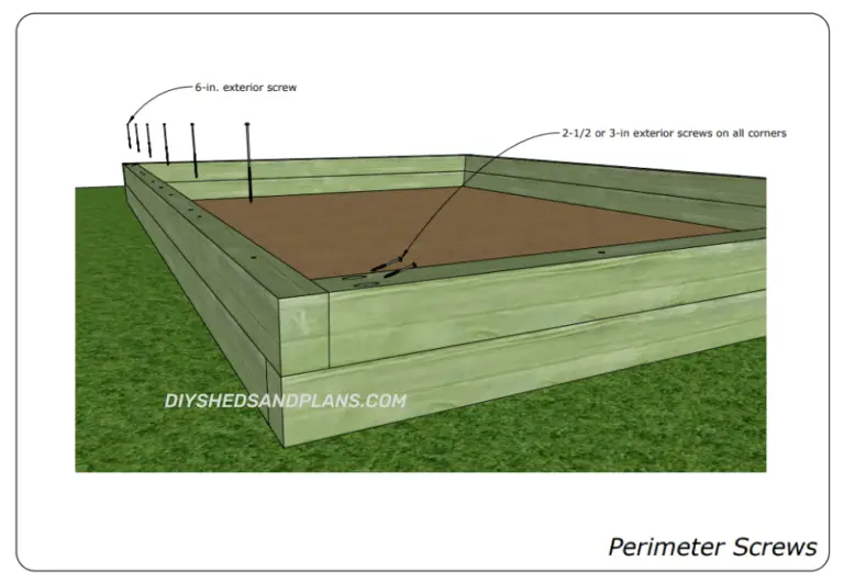 Gravel Shed Foundation Construct a Sturdy Gravel Foundation for Shed