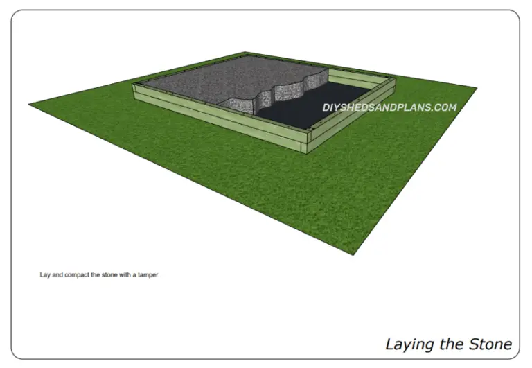 Gravel Shed Foundation Construct a Sturdy Gravel Foundation for Shed