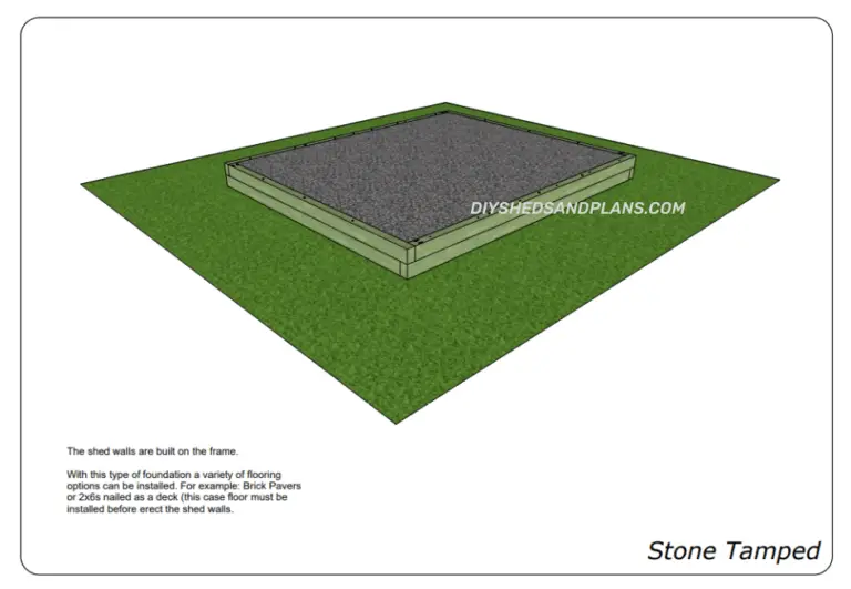 Gravel Shed Foundation Construct a Sturdy Gravel Foundation for Shed