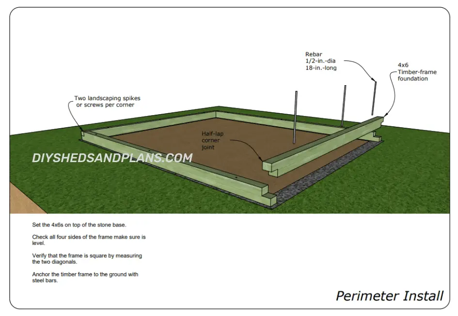 Paver Shed Foundation perimeter install