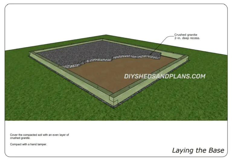 Paver Shed Foundation How To Build A Shed Base With Paving Slabs