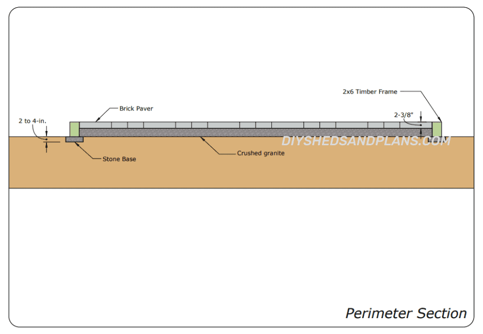 Paver Shed Foundation Perimeter section