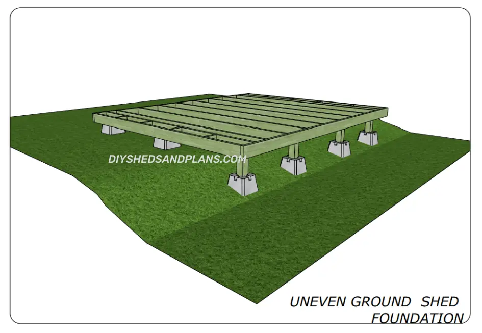How to build a shed base on uneven ground