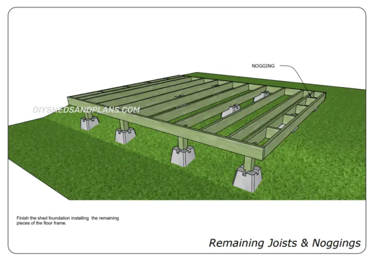 How To Build A Shed Base On Uneven Ground Sloped Ground DIY